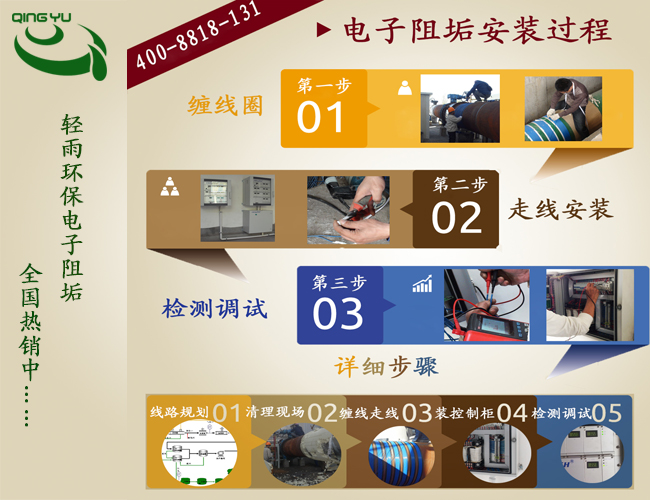 電子除垢儀安裝